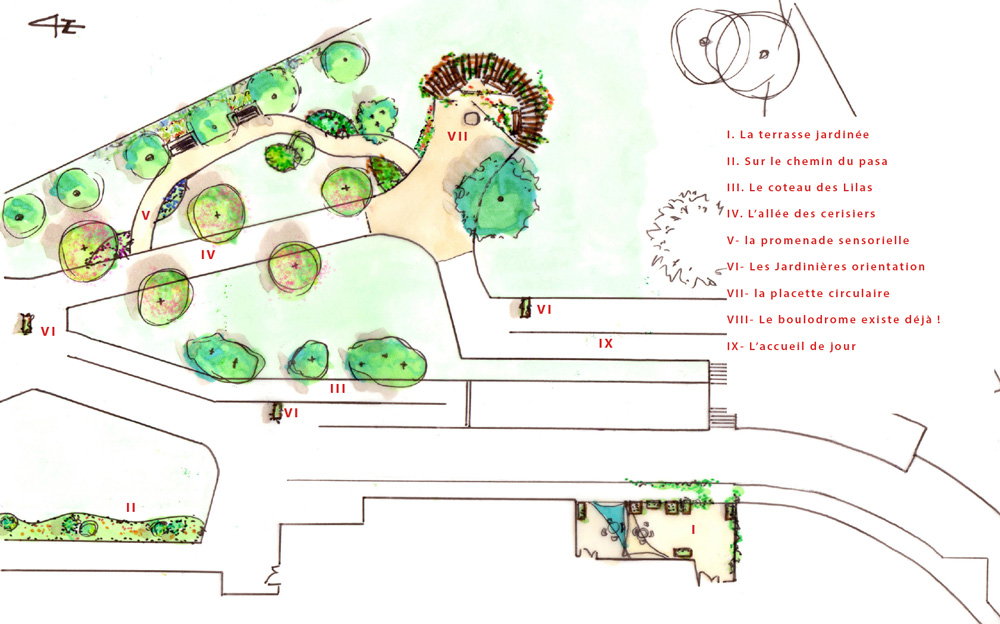 le plan du jardin sensoriel et thérapeutique de l'ehpad de la Pacaudière